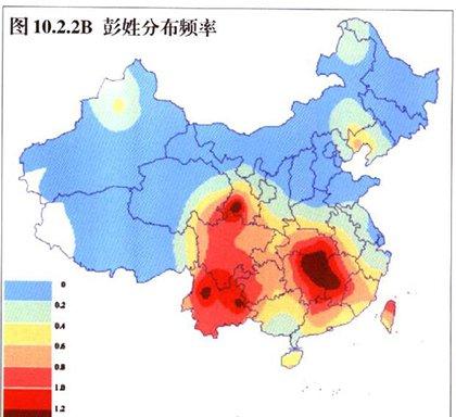 彭姓的人口发展与分布情况介绍